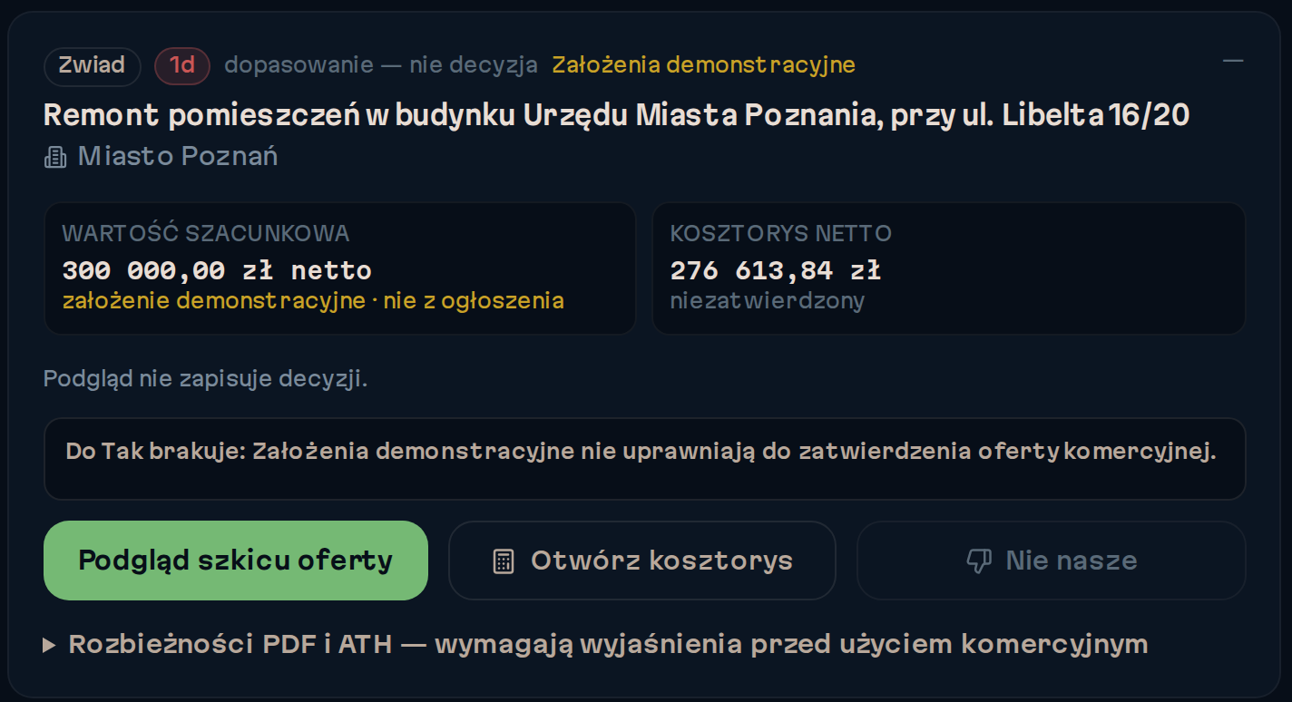 Gotowość w demo z niezatwierdzonym kosztorysem i komunikatem Do Tak brakuje